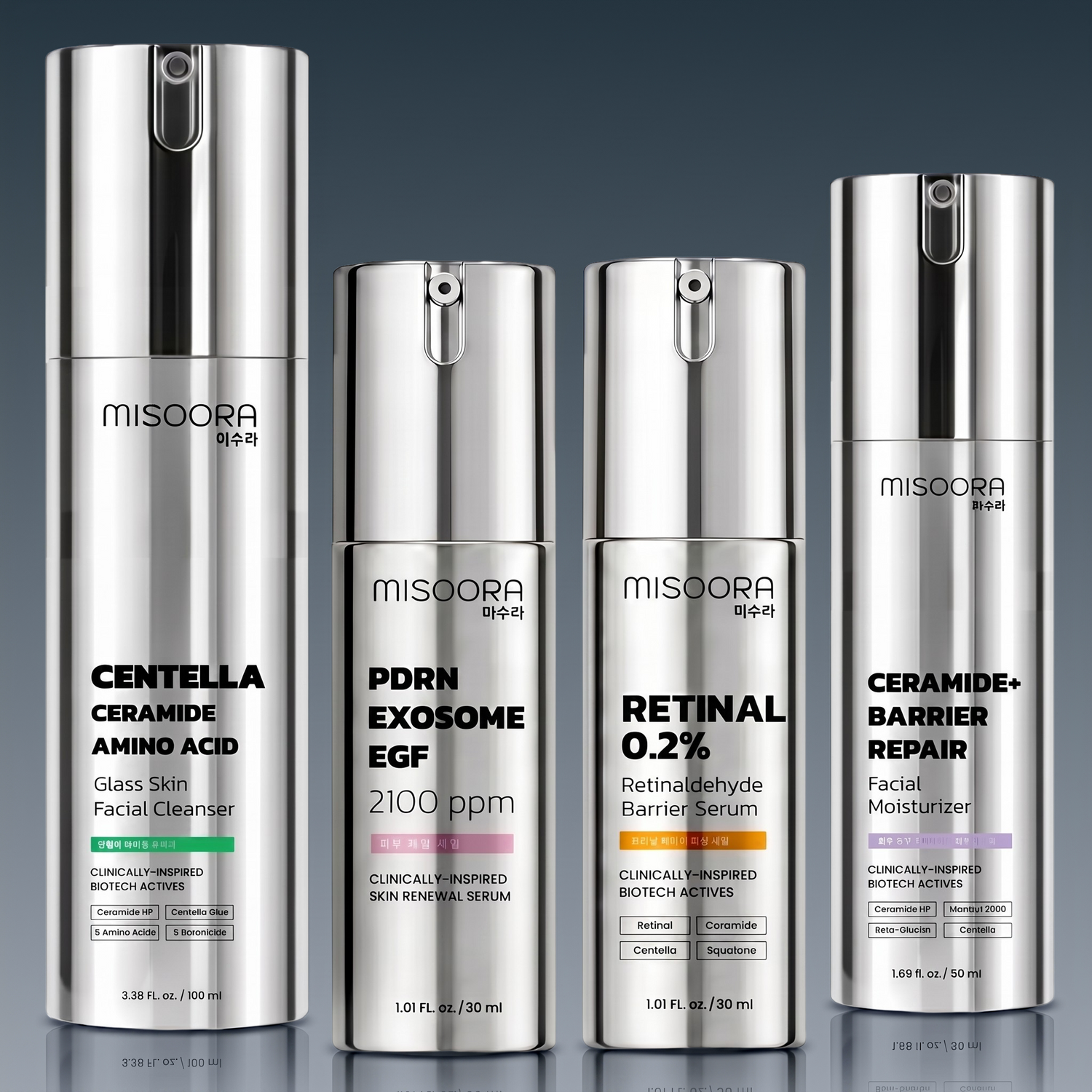 Evening Skincare Routine Set PM — Retinal, PDRN + Exosome + EGF Anti-Aging Night Routine