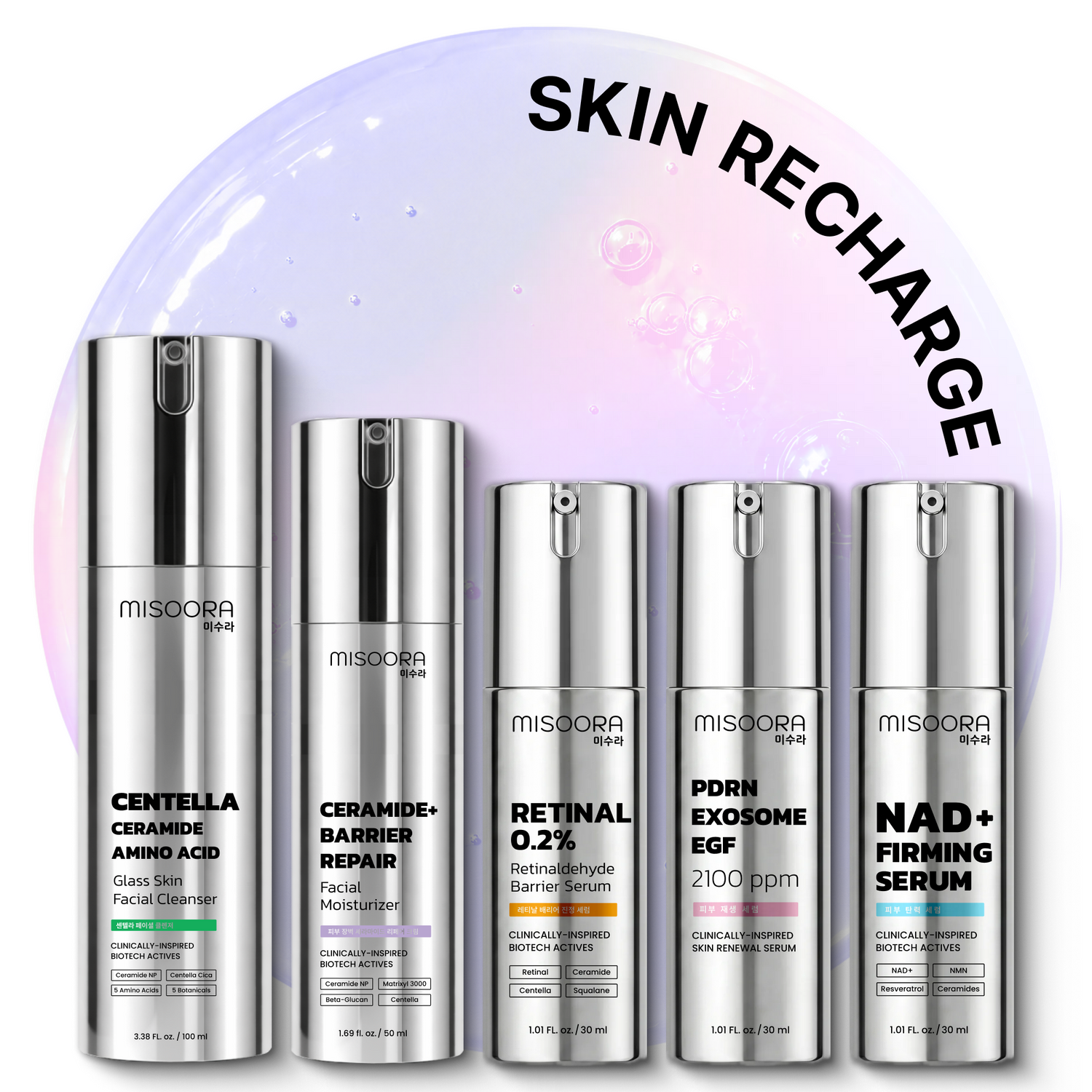 Skin Recharge Set
