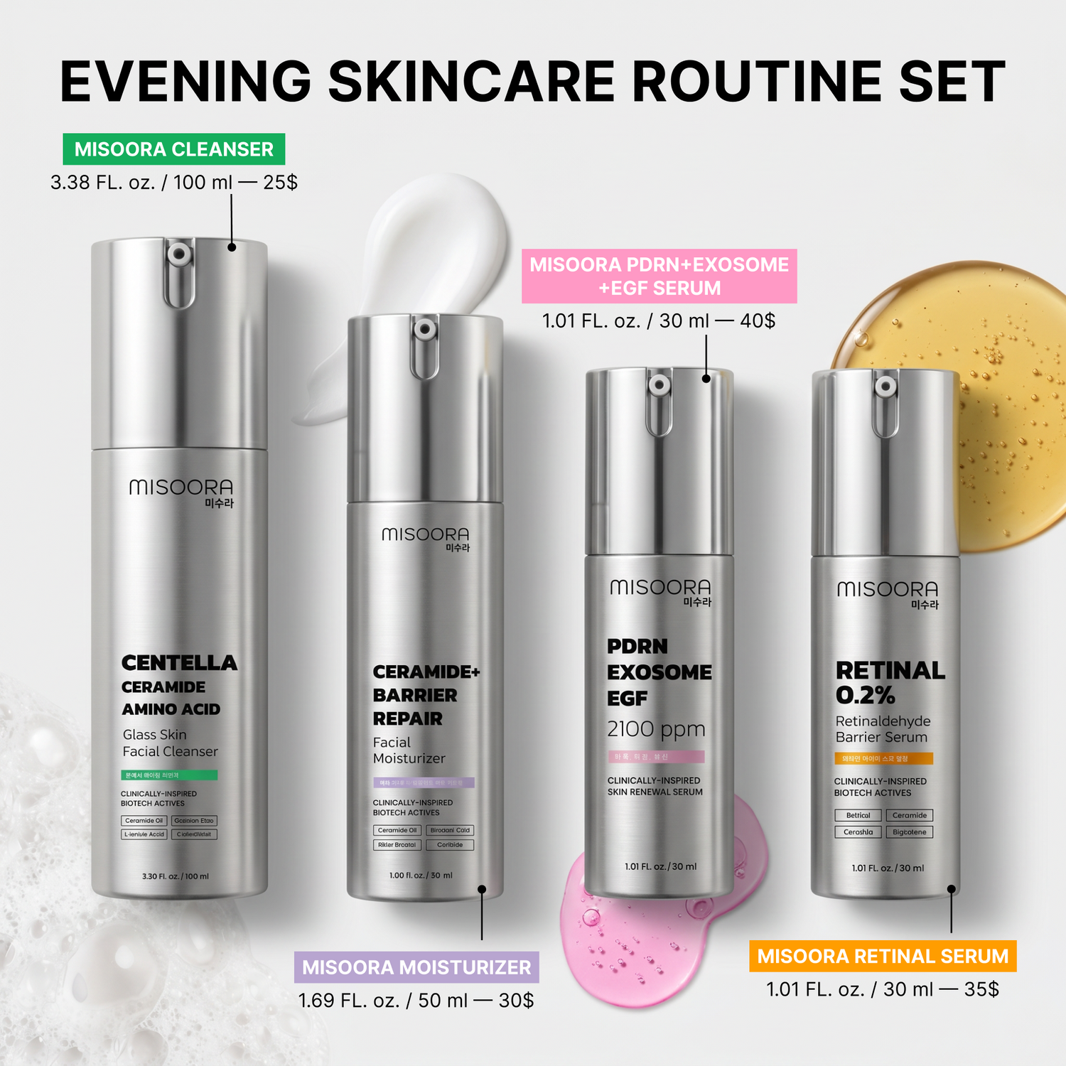 Evening Skincare Routine Set PM — Retinal, PDRN + Exosome + EGF Anti-Aging Night Routine