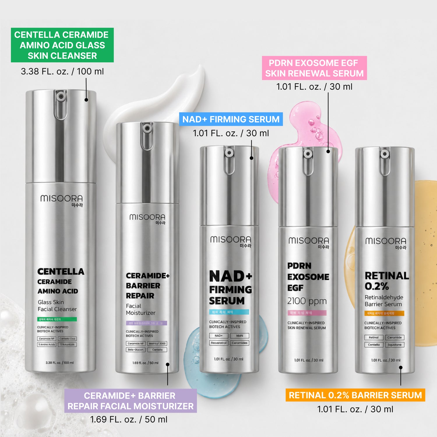 Skin Recharge Set