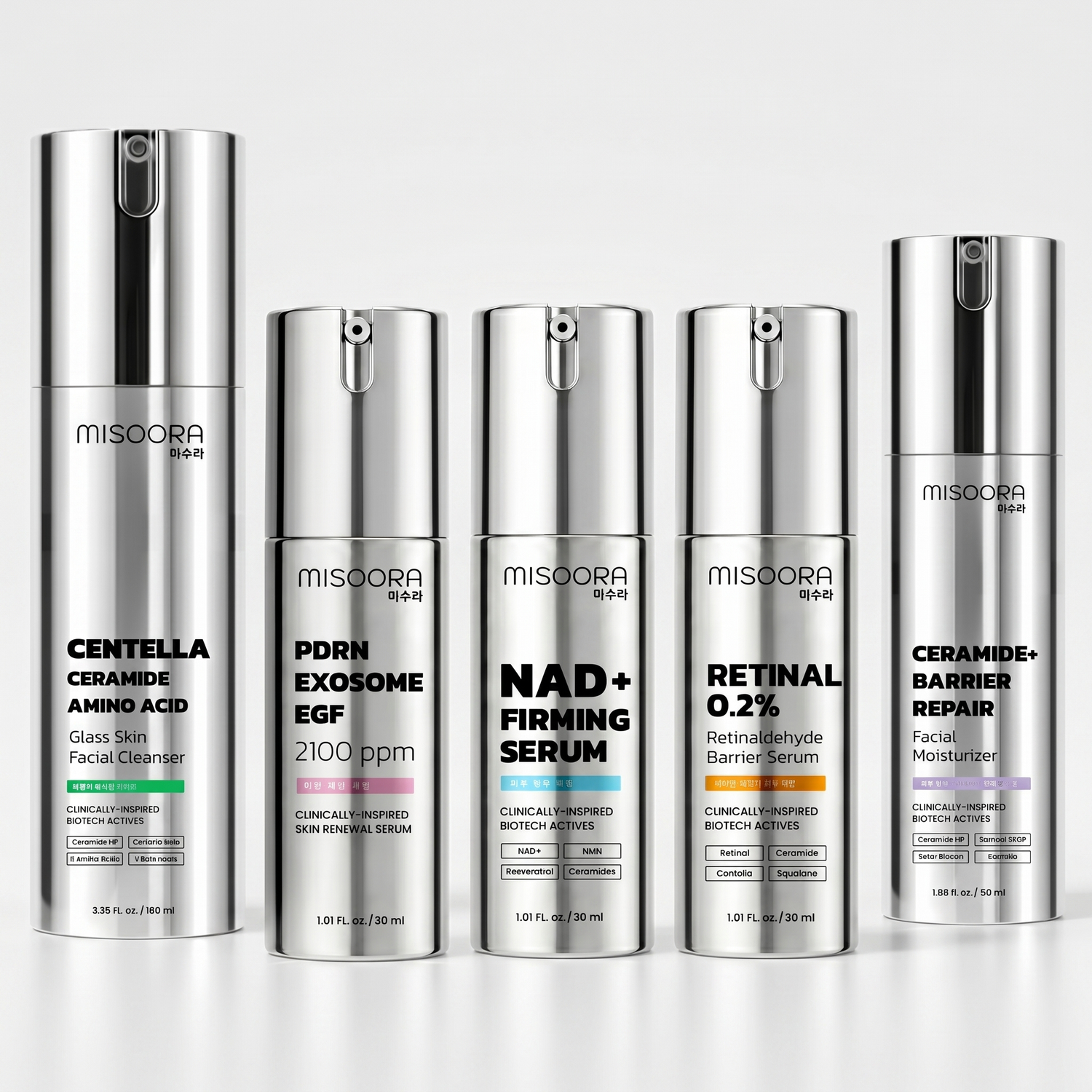 Skin Recharge Set