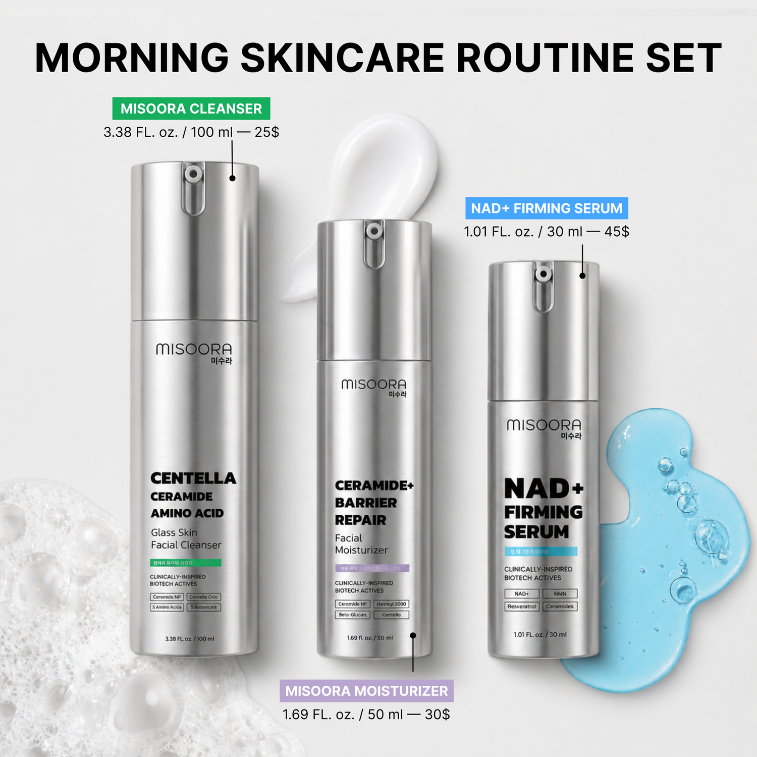Morning Skincare Routine Set — NAD+ Anti-Aging 3-Step AM System